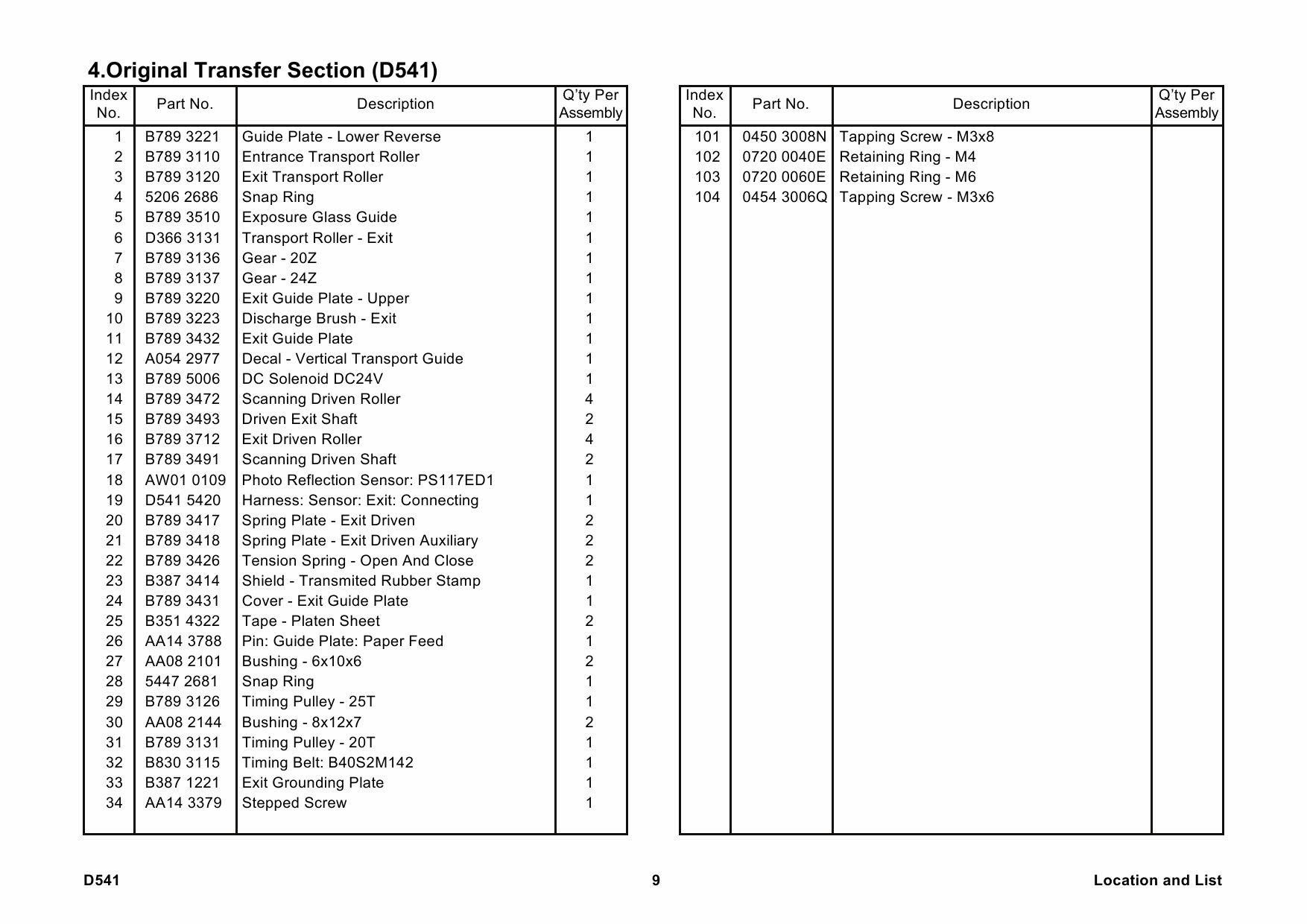 RICOH Options D541 ARDF-DF3050 Parts Catalog PDF download-5 RICOH Options D541 ARDF-DF3050 Parts Catalog PDF download page 5